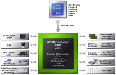 口袋里的生產(chǎn)力 實(shí)測比雜志還小的便攜電腦，重新定義計(jì)算機(jī)系統(tǒng)集成